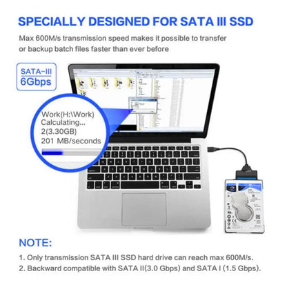 RYRA SATA To USB 3.0 / 2.0 Easy Drive Cable USB 3.0 To Sata III Hard Disk Adapter External 2.5 Inch HDD SSD Hard Drive Adapter